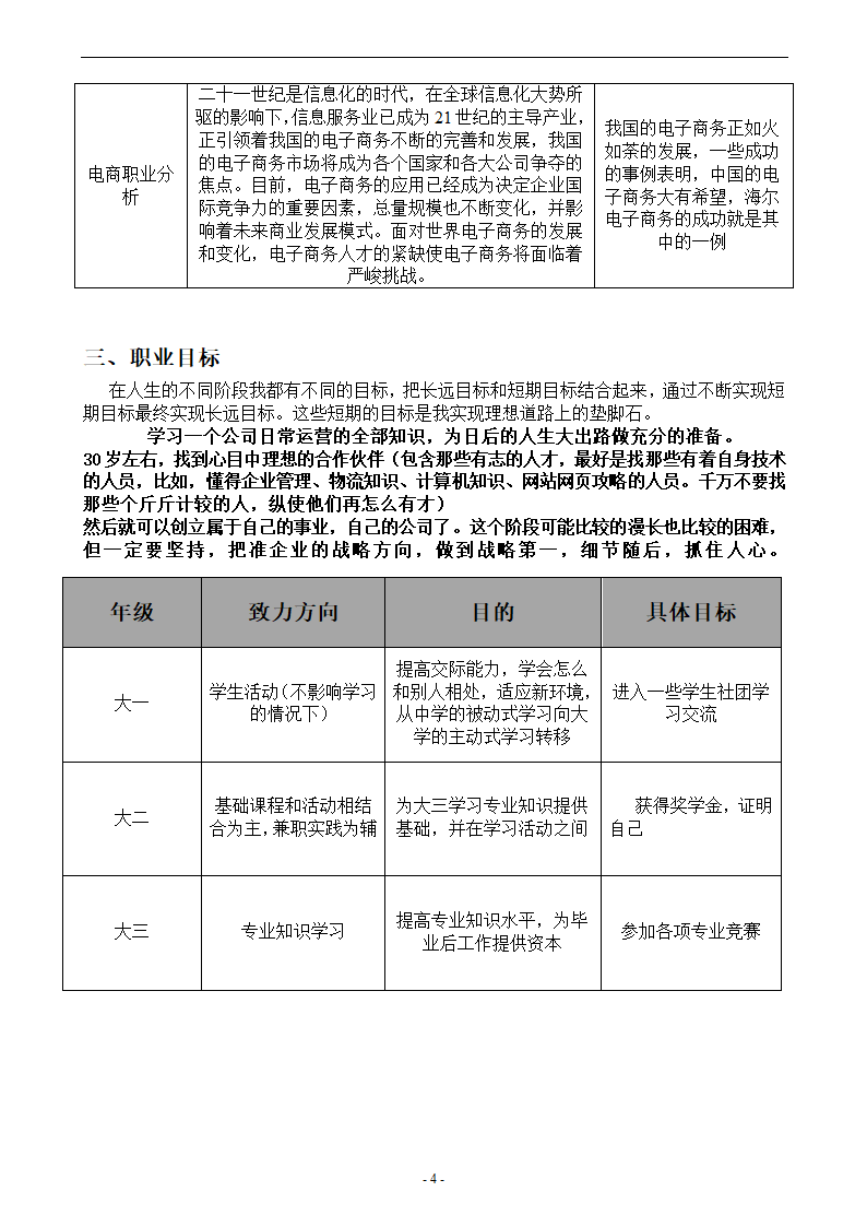 电商职业规划书第5页