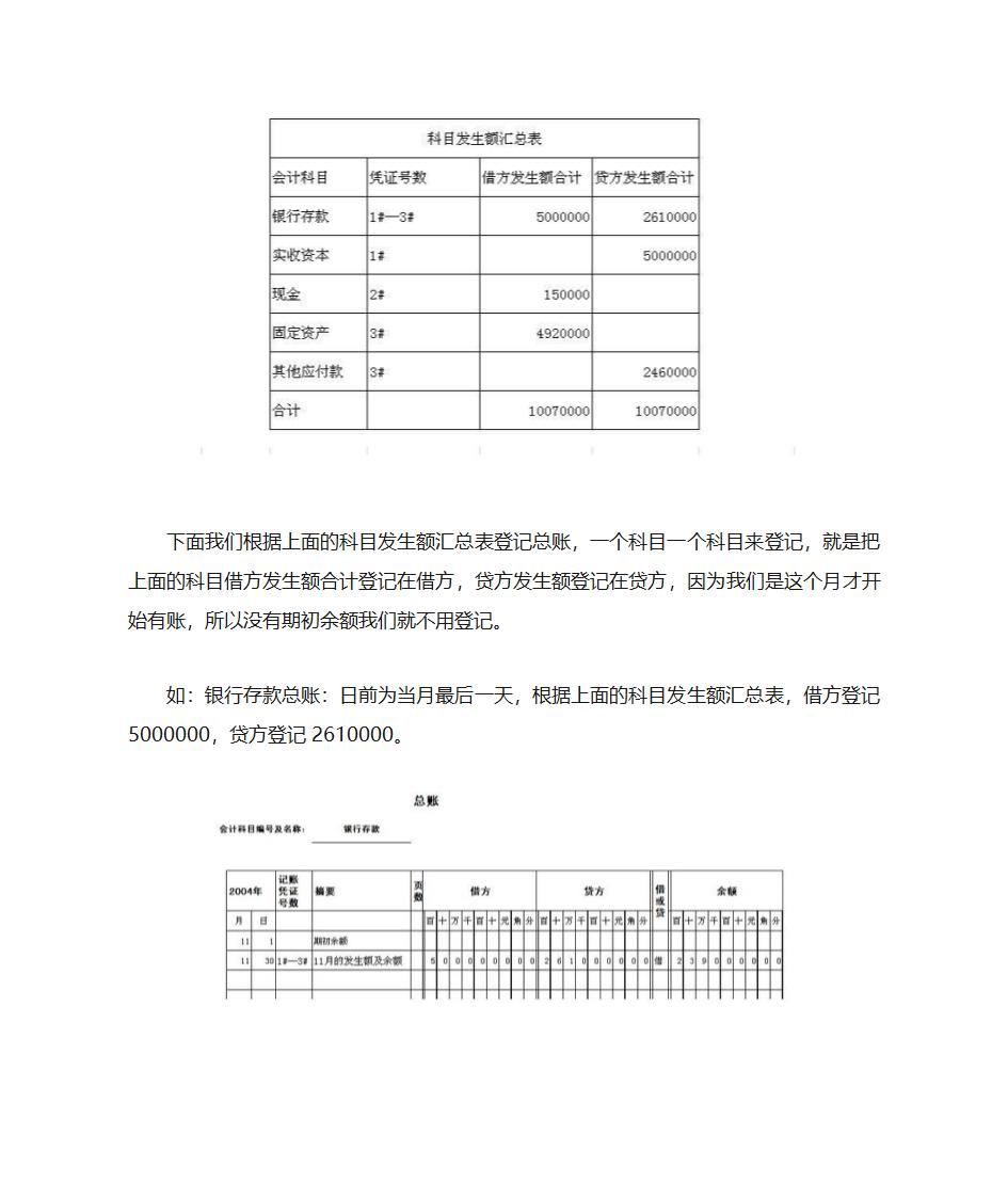 会计手工账  实操第25页