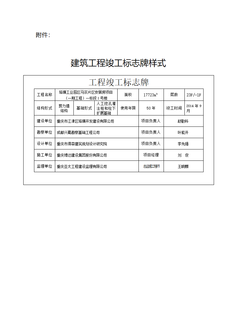 竣工标志牌第2页