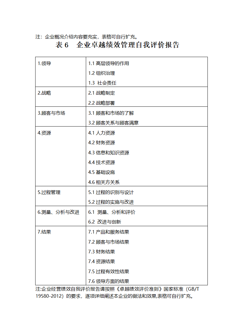 江苏名牌申请表(服务业)第9页