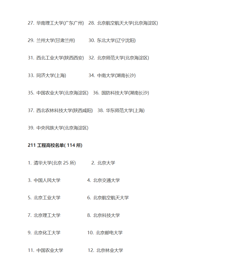 985和211名牌大学第2页