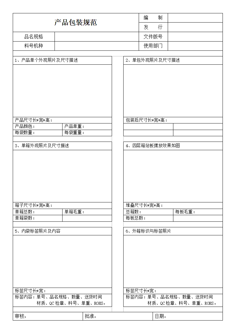 产品包装规范