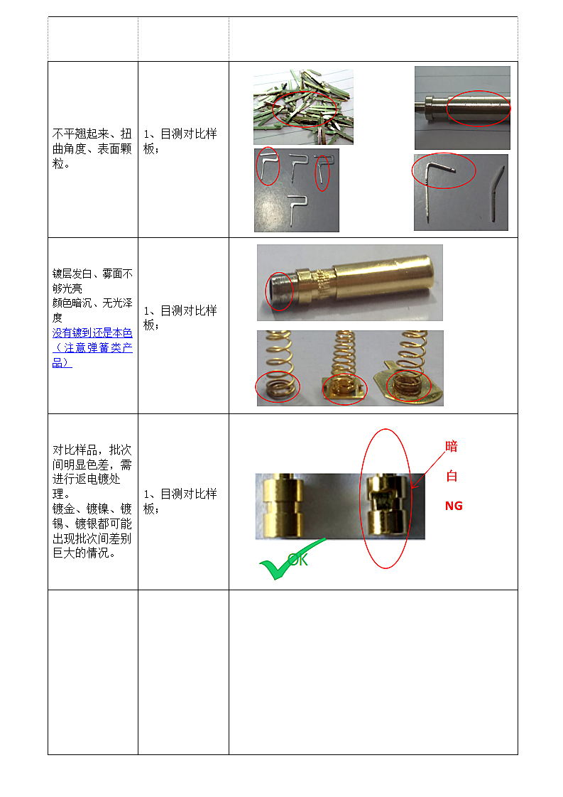 电镀品质检验规范第2页