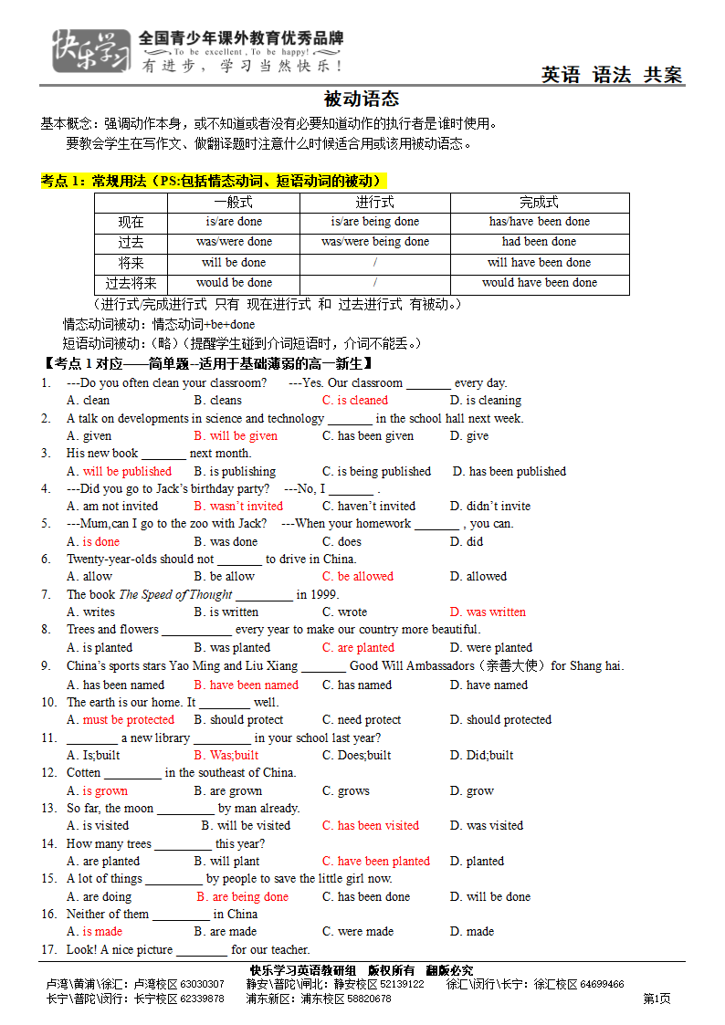 英语 被动语态练习第1页