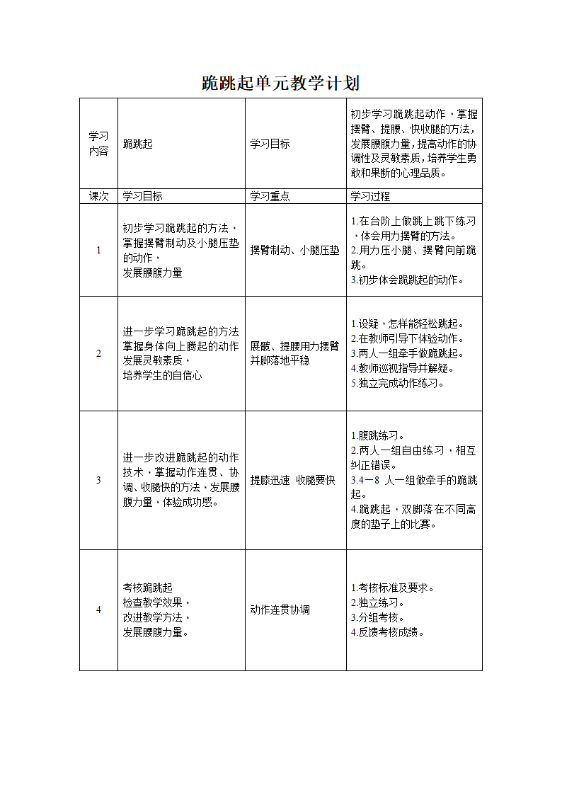 跪跳起教案第4页