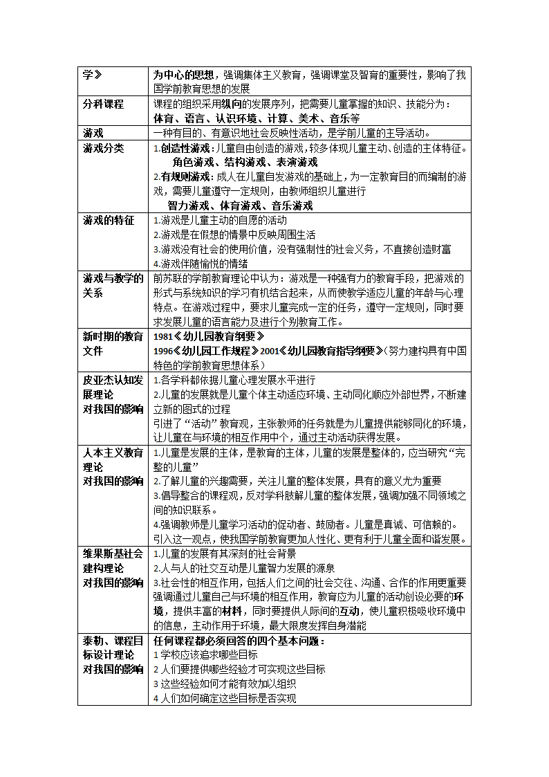 学前教育思想史笔记第8页