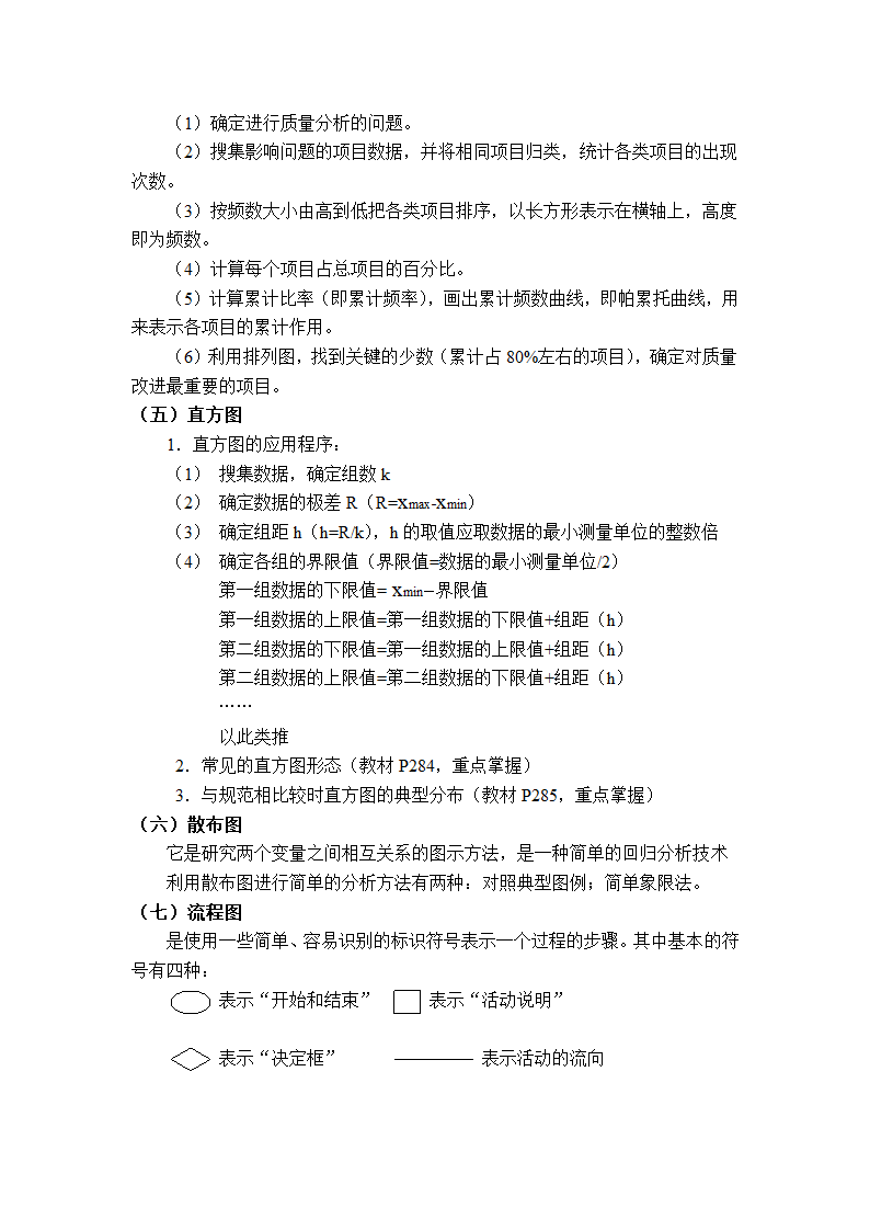 质量管理学串讲笔记第37页