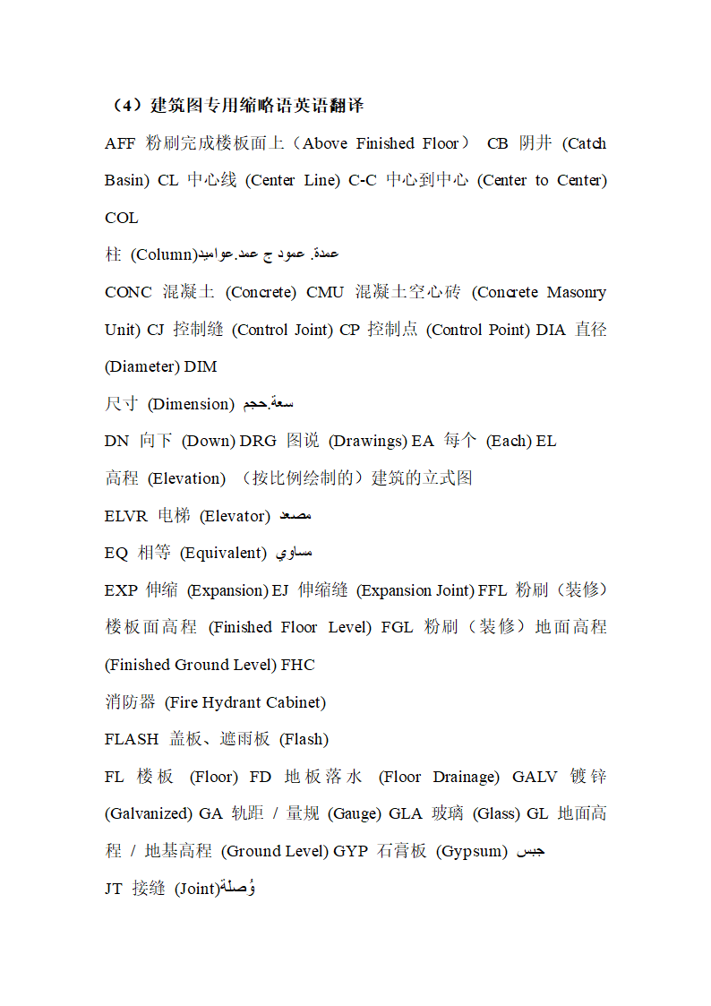 英语建筑词汇第5页