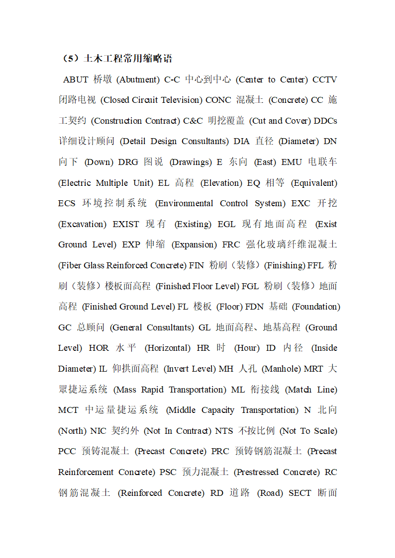 英语建筑词汇第7页