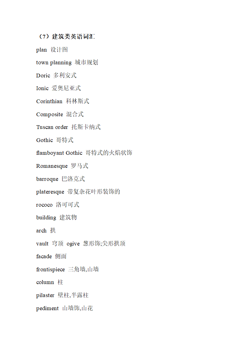 英语建筑词汇第10页