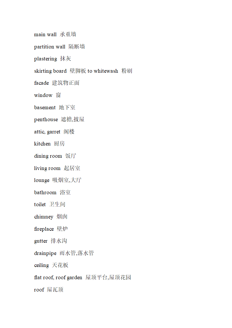 英语建筑词汇第12页