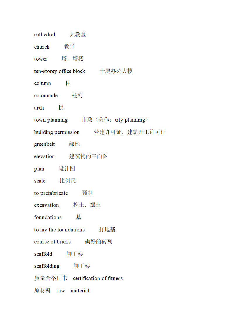 英语建筑词汇第18页