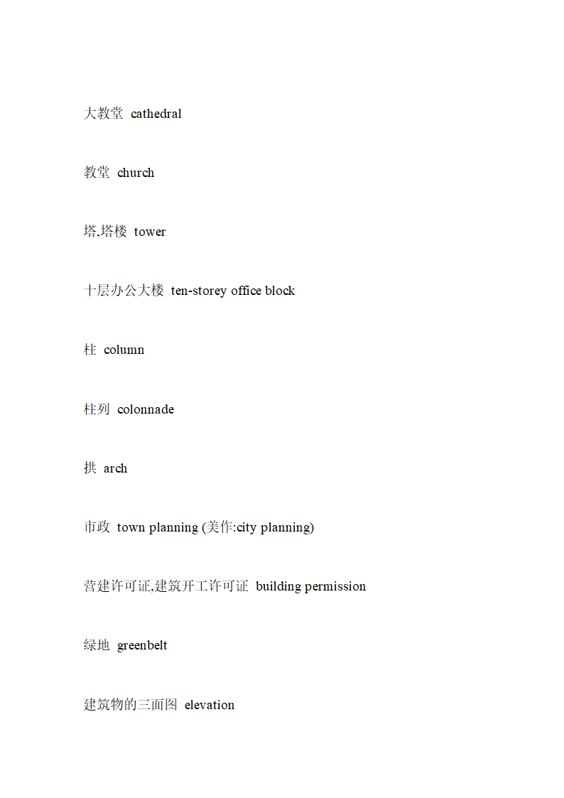 英语建筑词汇第30页