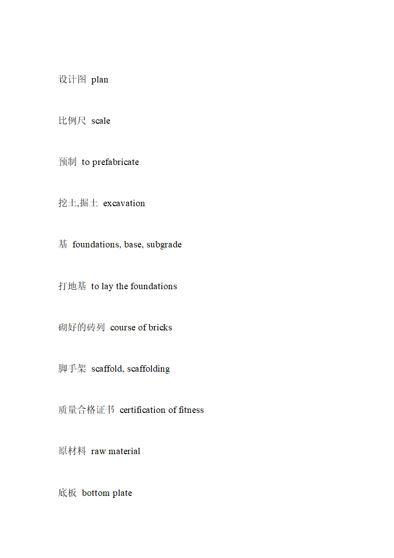 英语建筑词汇第31页