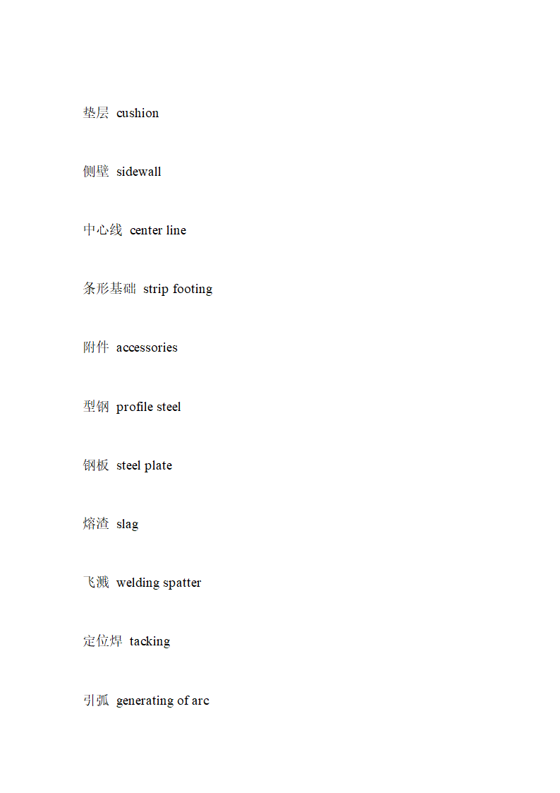 英语建筑词汇第32页