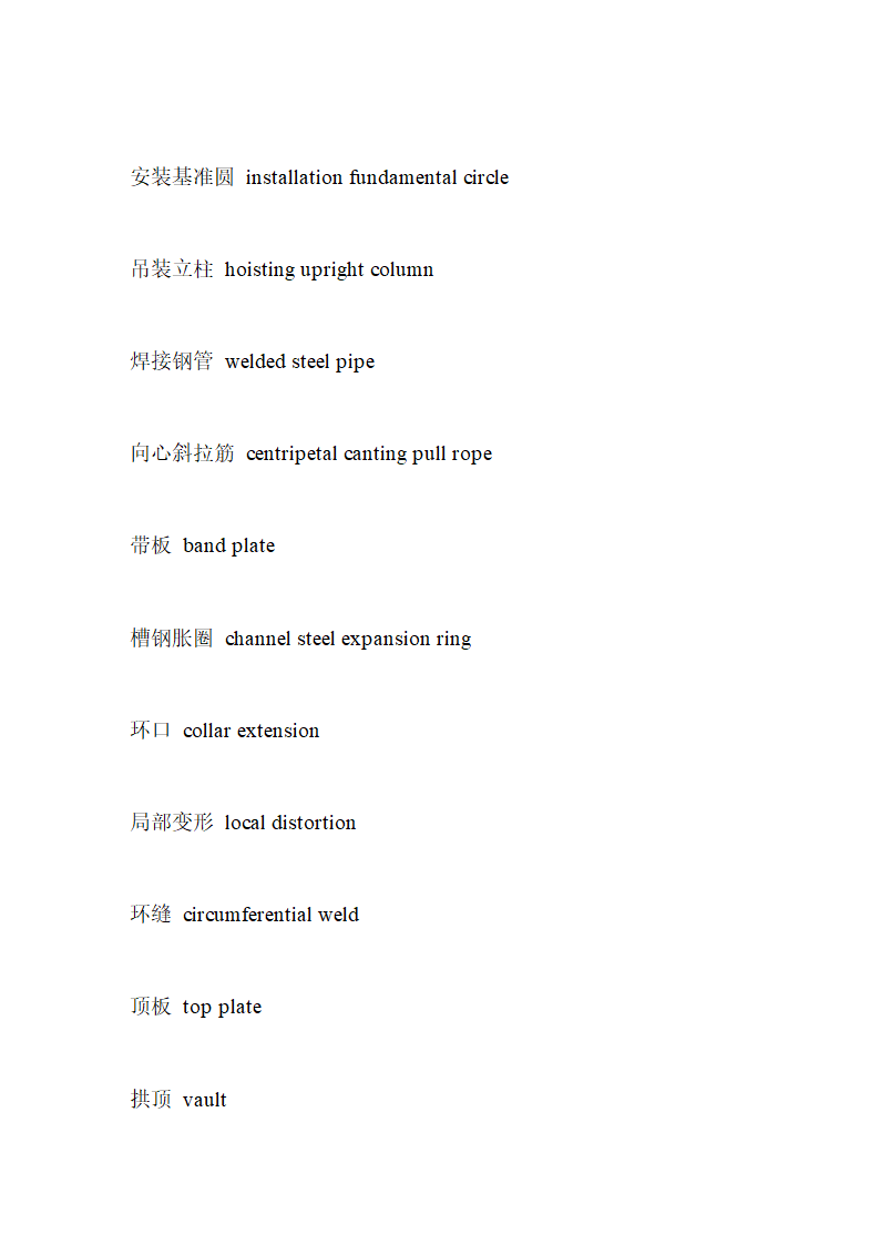 英语建筑词汇第36页