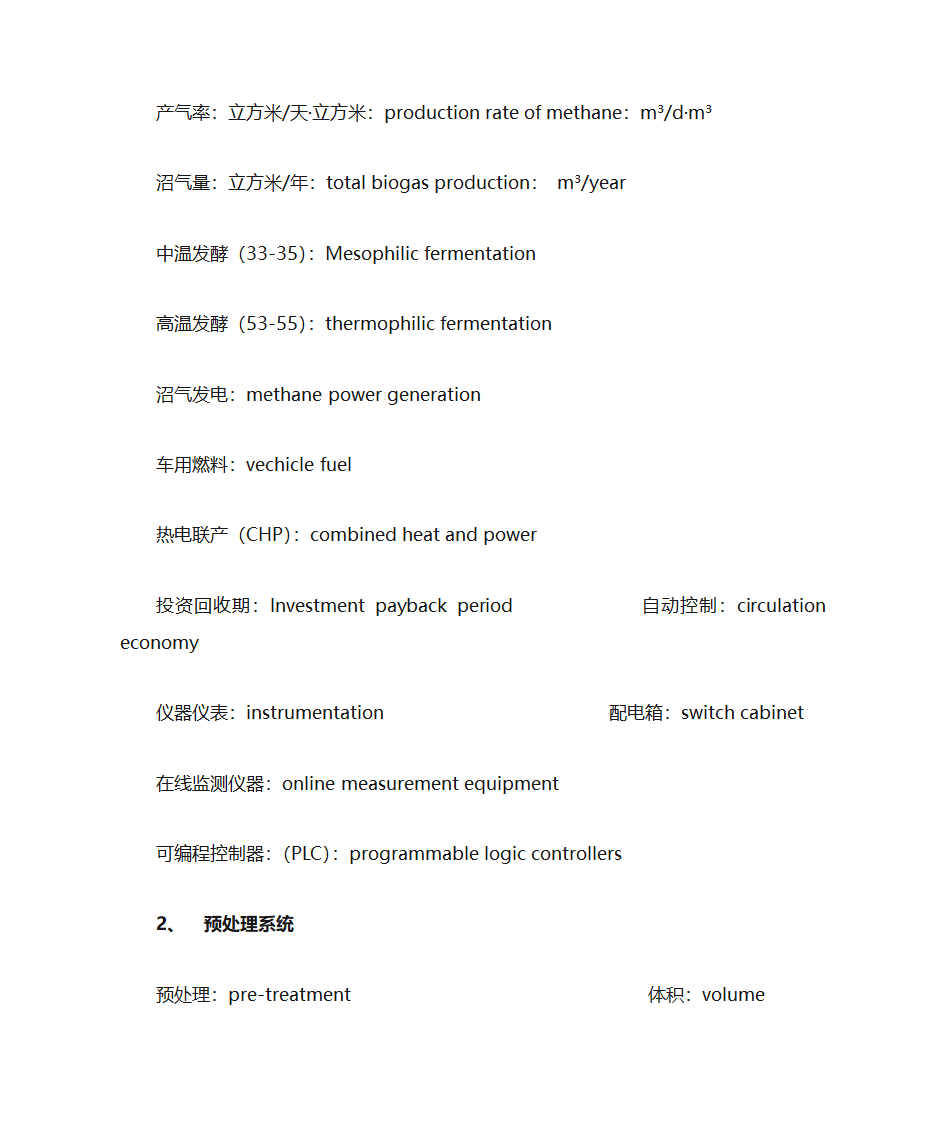 沼气专业词汇第3页