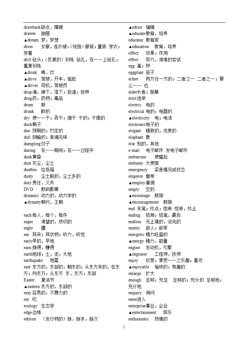 高考英语3500词汇第11页