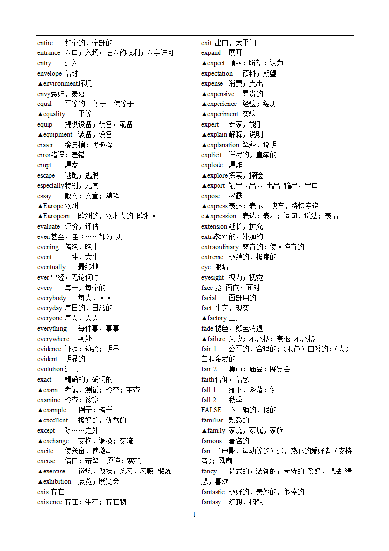 高考英语3500词汇第12页