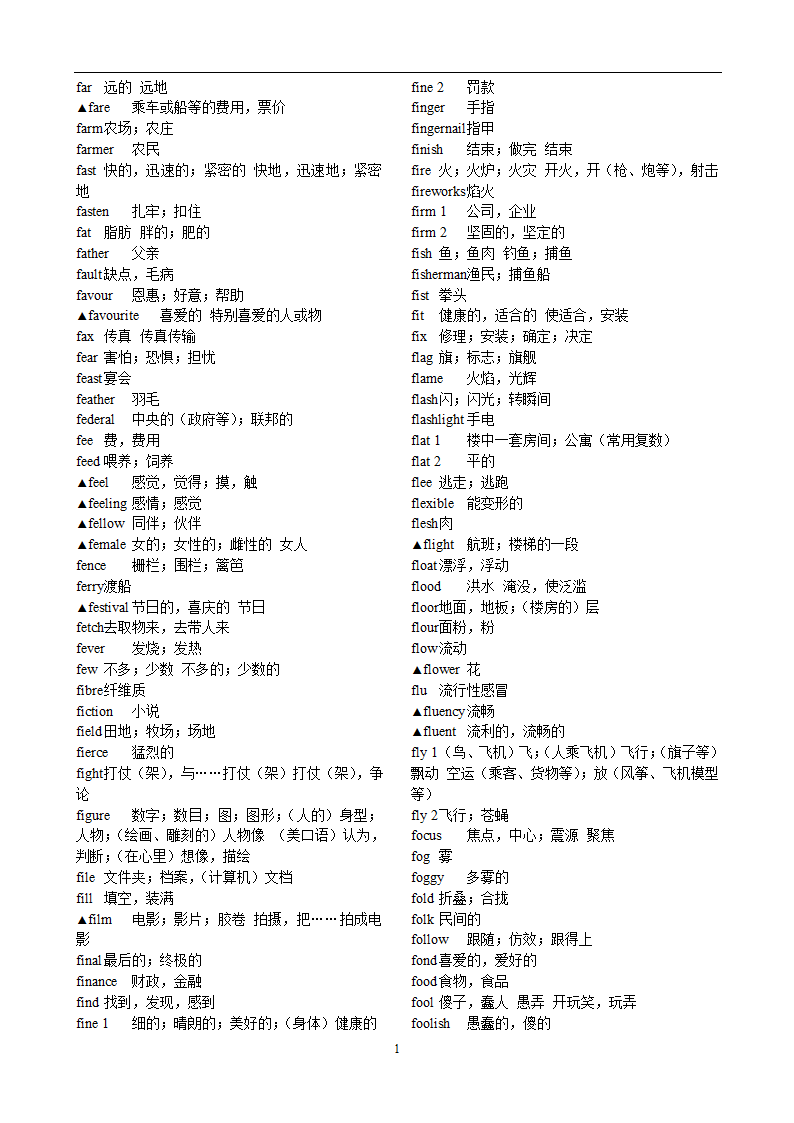 高考英语3500词汇第13页