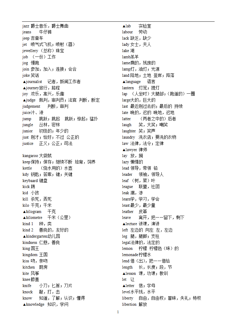 高考英语3500词汇第18页