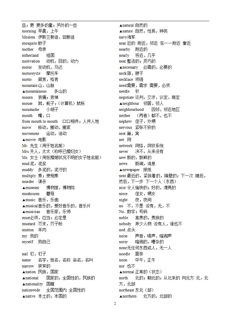 高考英语3500词汇第21页