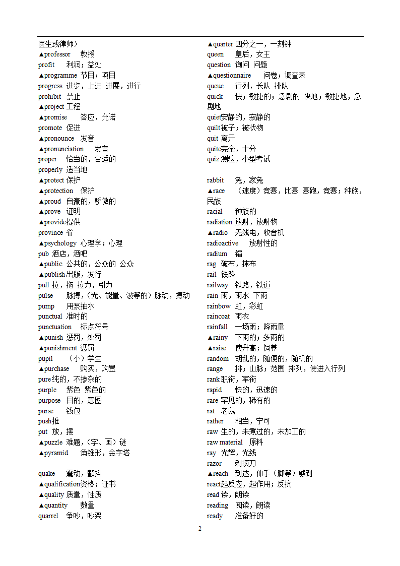 高考英语3500词汇第26页