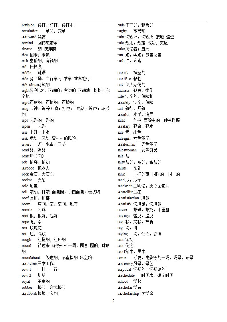 高考英语3500词汇第28页