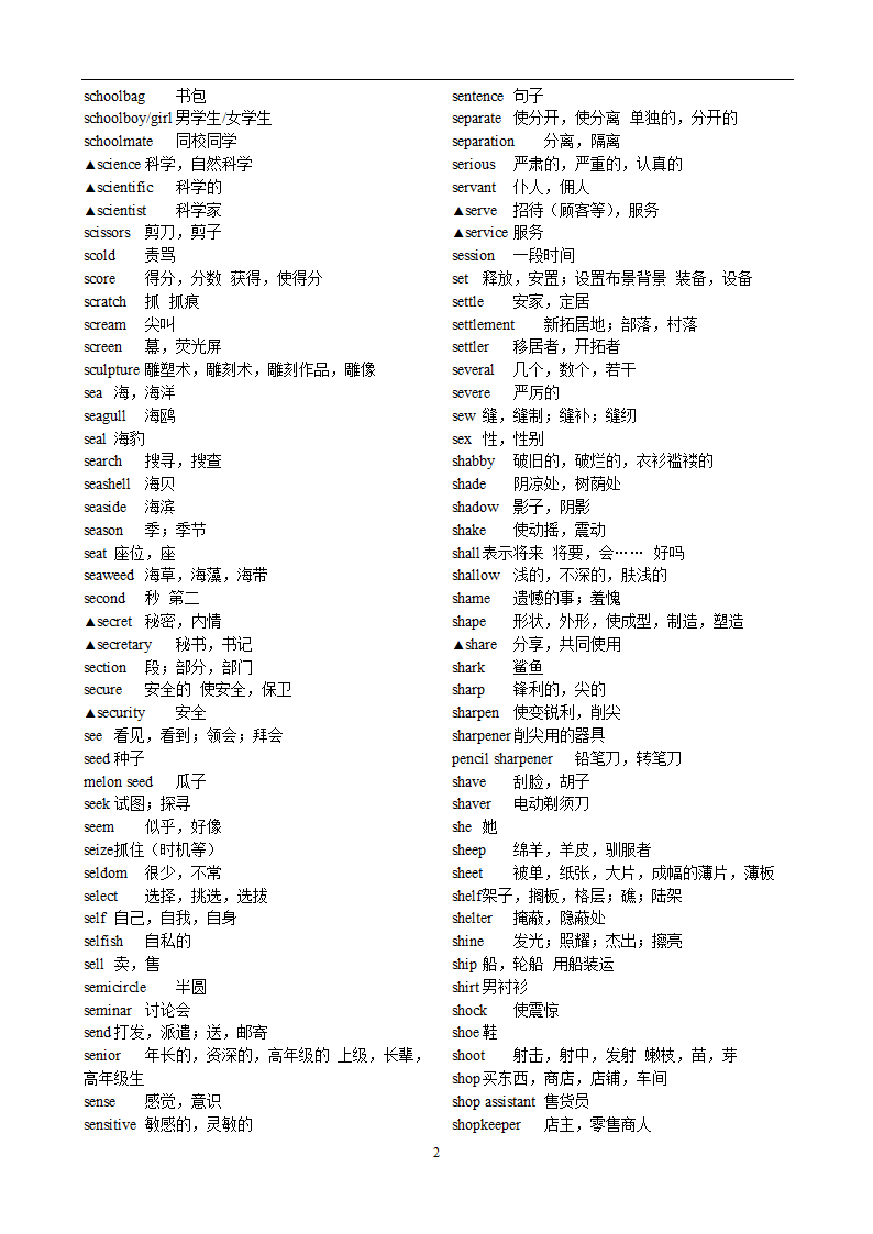 高考英语3500词汇第29页