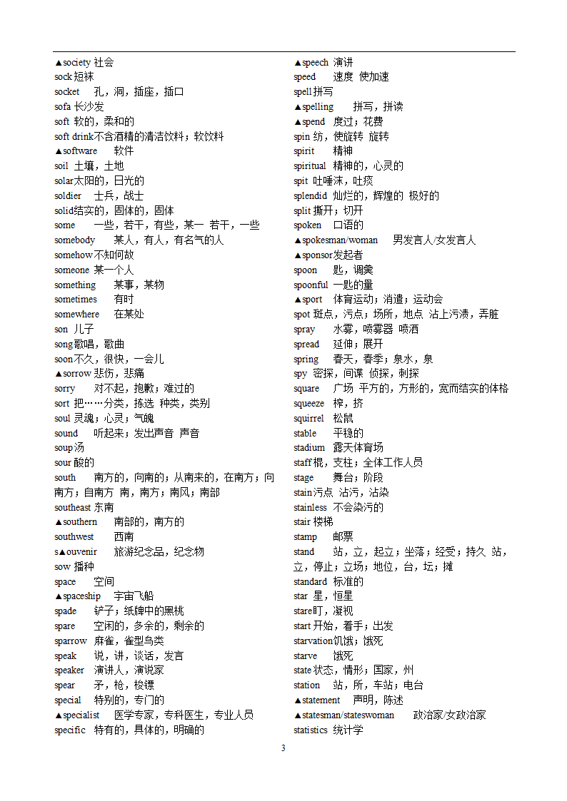 高考英语3500词汇第31页