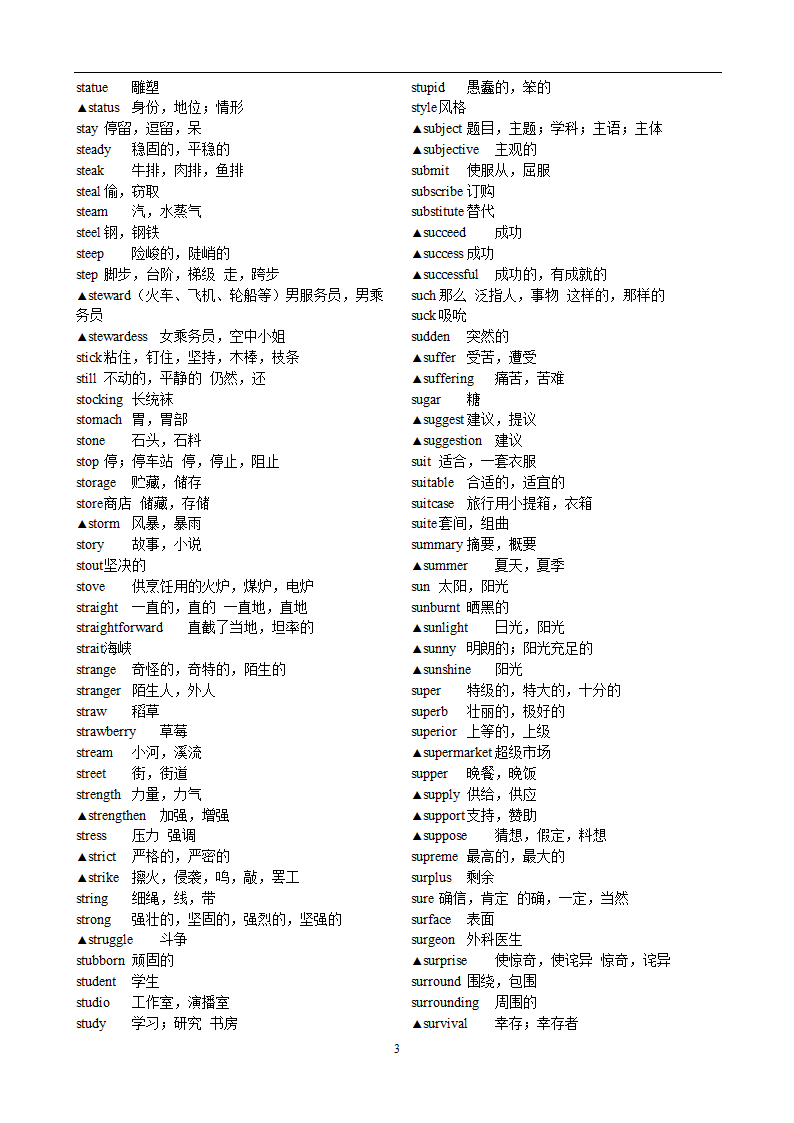 高考英语3500词汇第32页