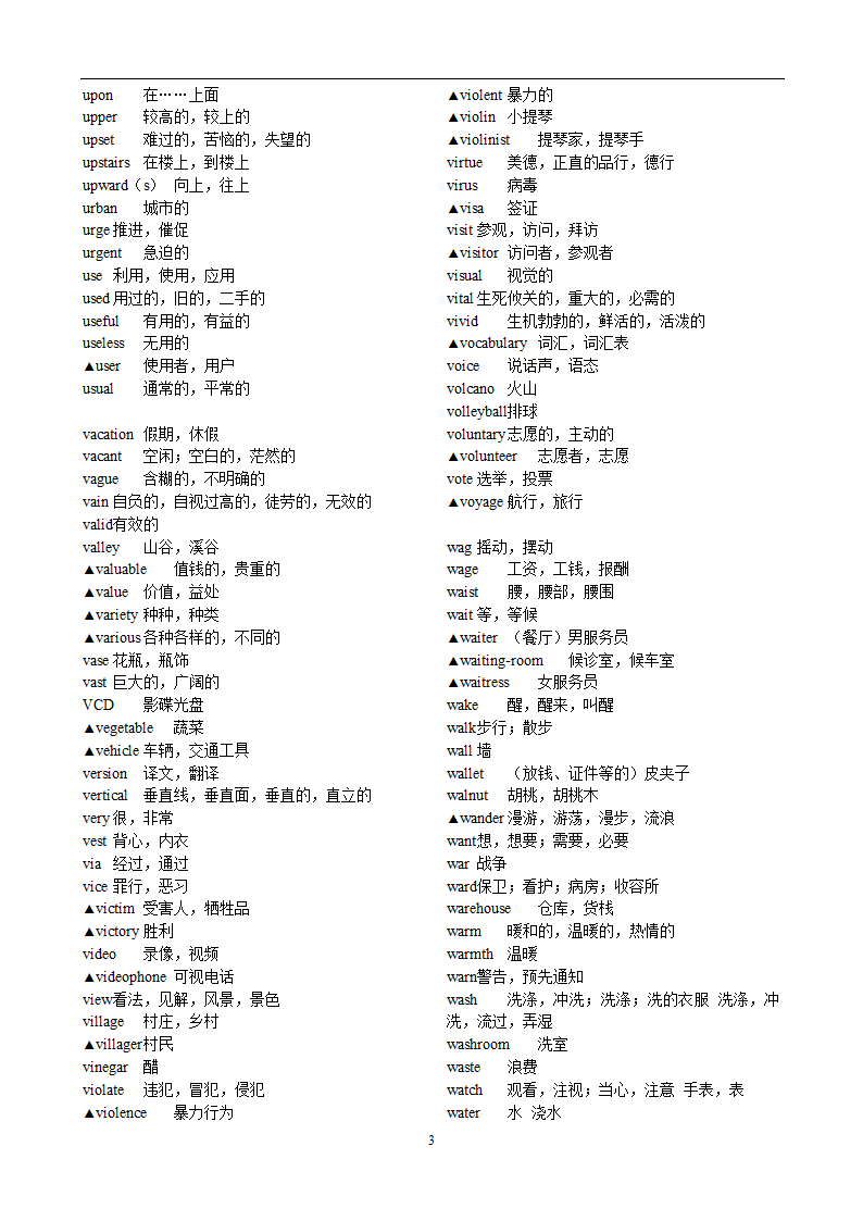 高考英语3500词汇第36页