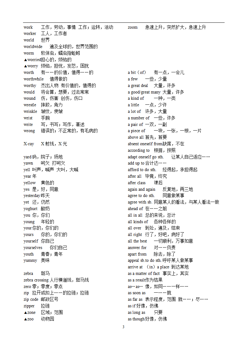 高考英语3500词汇第38页