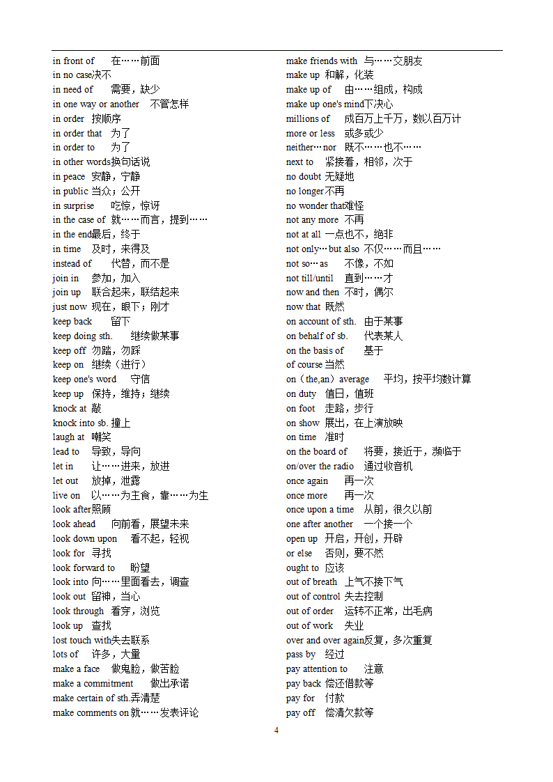 高考英语3500词汇第41页