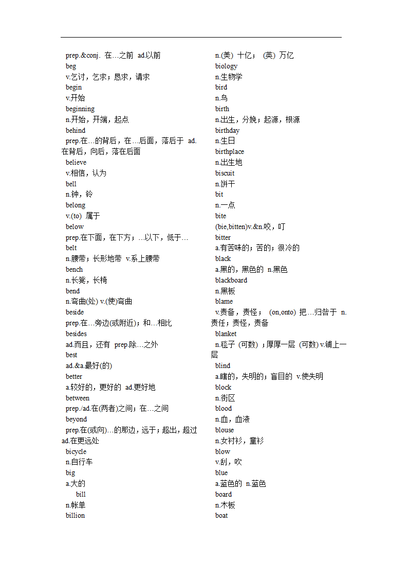 部队专升本英语单词第4页