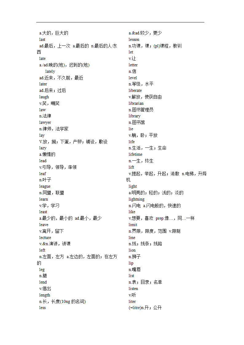 部队专升本英语单词第23页