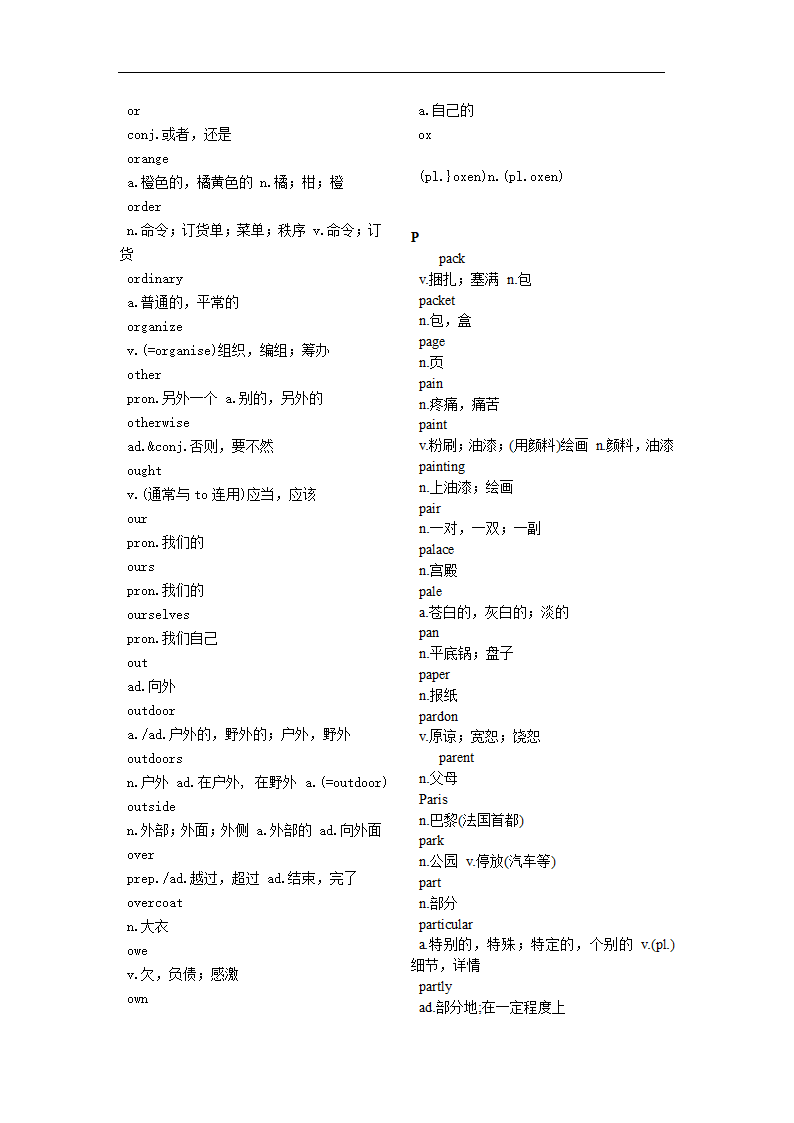 部队专升本英语单词第29页