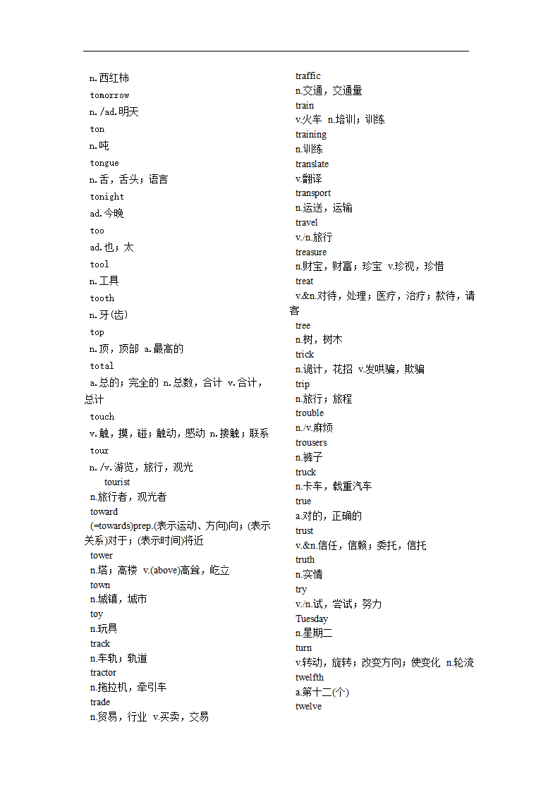 部队专升本英语单词第43页