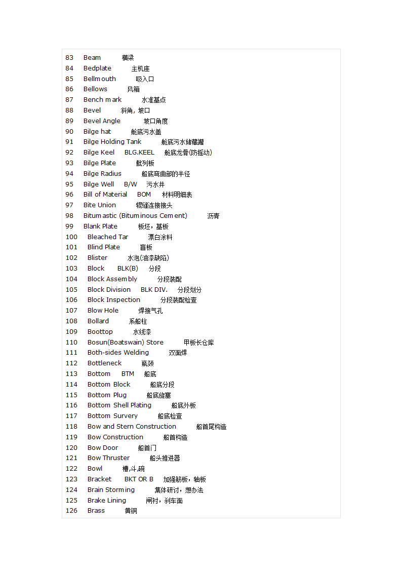 船用英语单词第3页