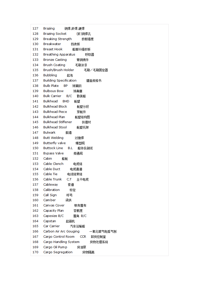 船用英语单词第4页