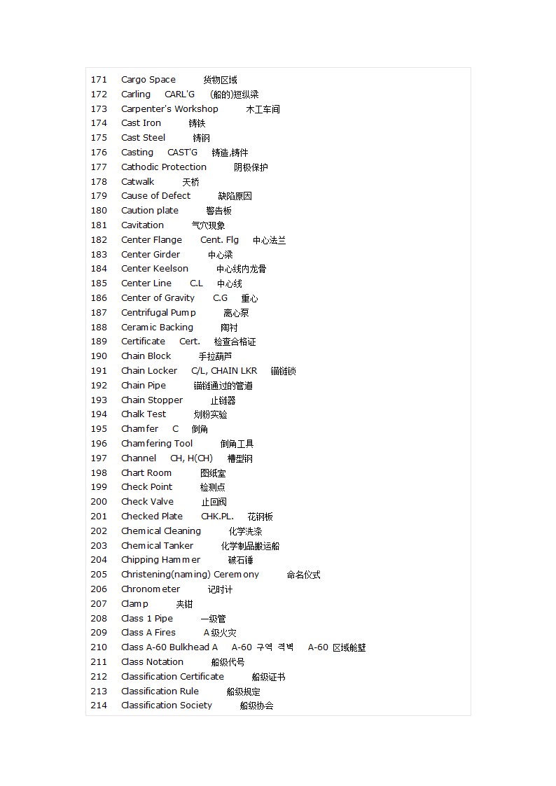 船用英语单词第5页