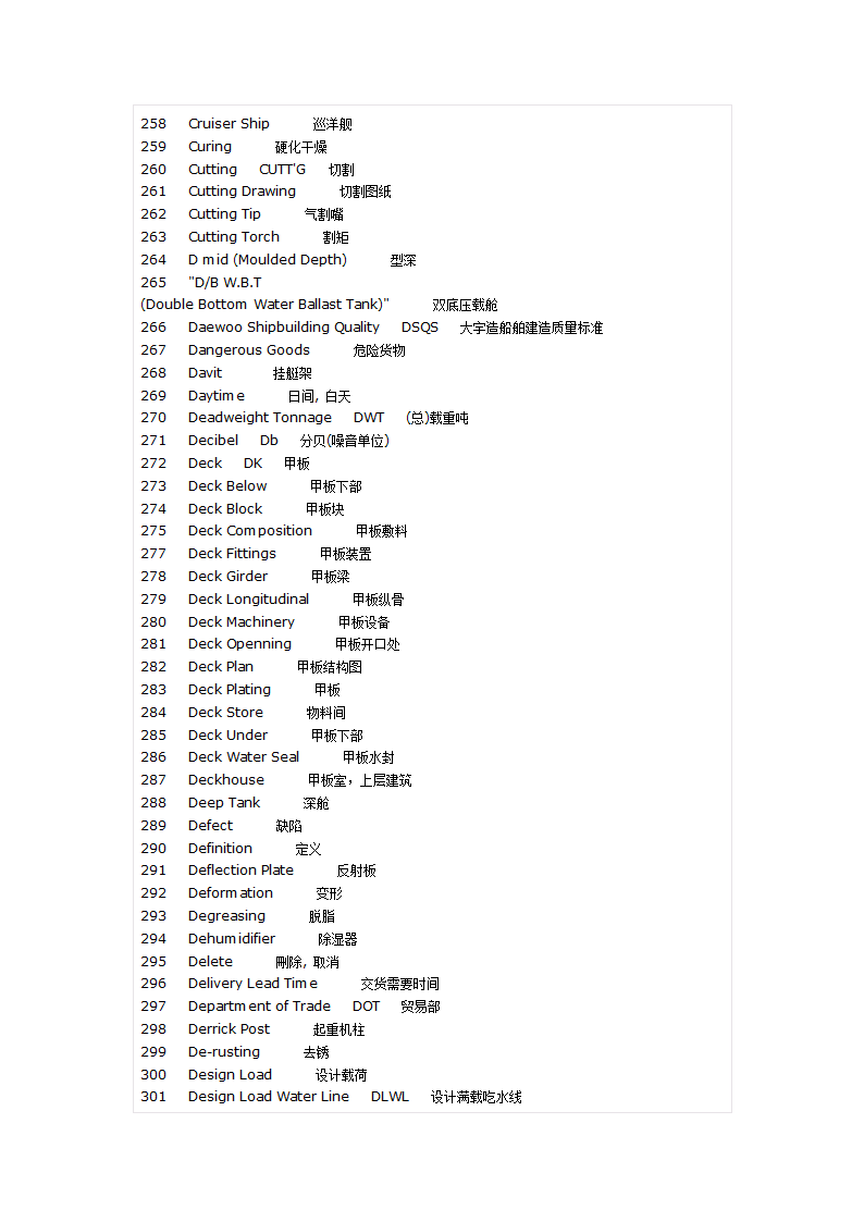 船用英语单词第7页