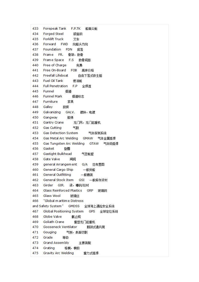 船用英语单词第11页