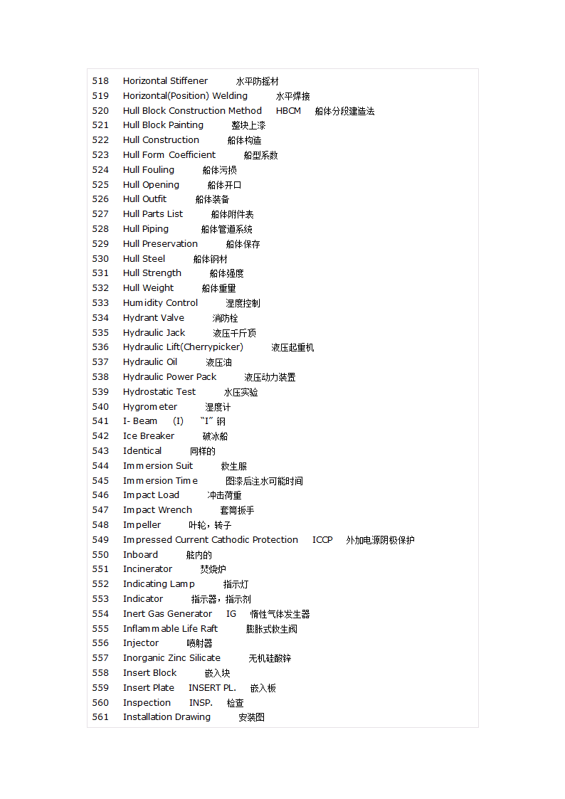 船用英语单词第13页