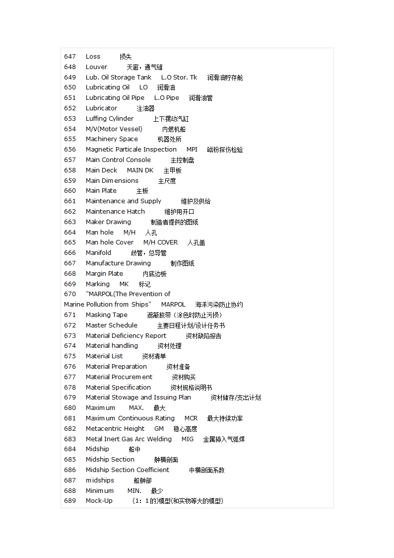 船用英语单词第16页