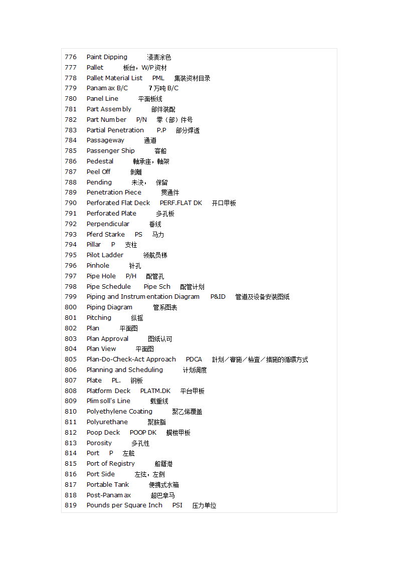 船用英语单词第19页