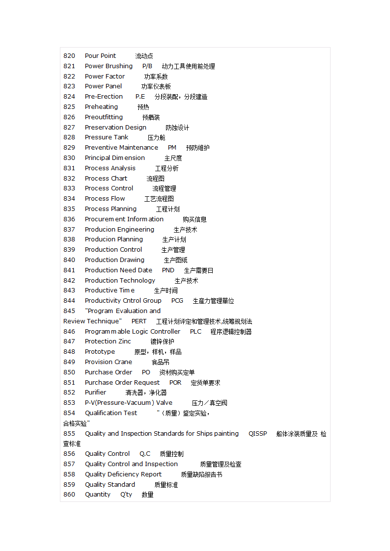 船用英语单词第20页