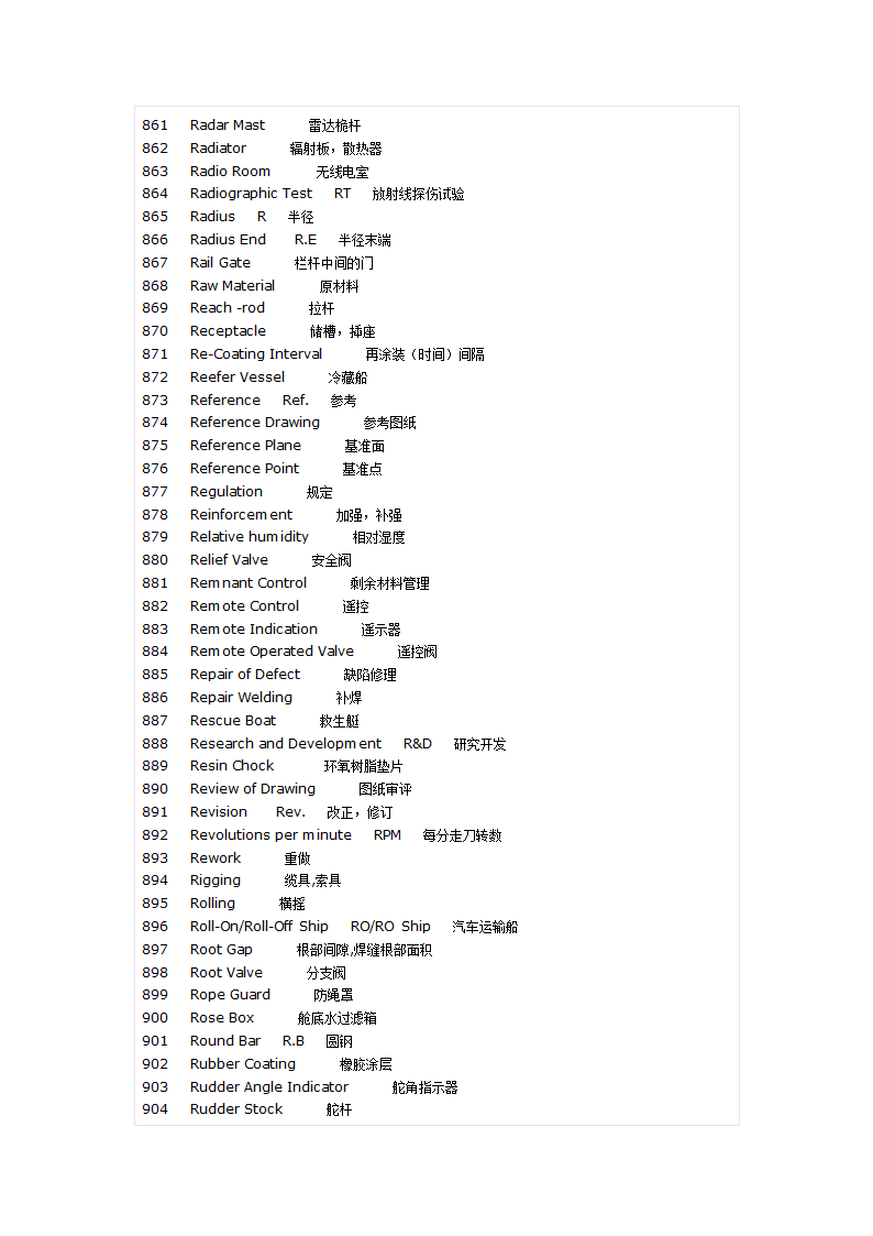 船用英语单词第21页