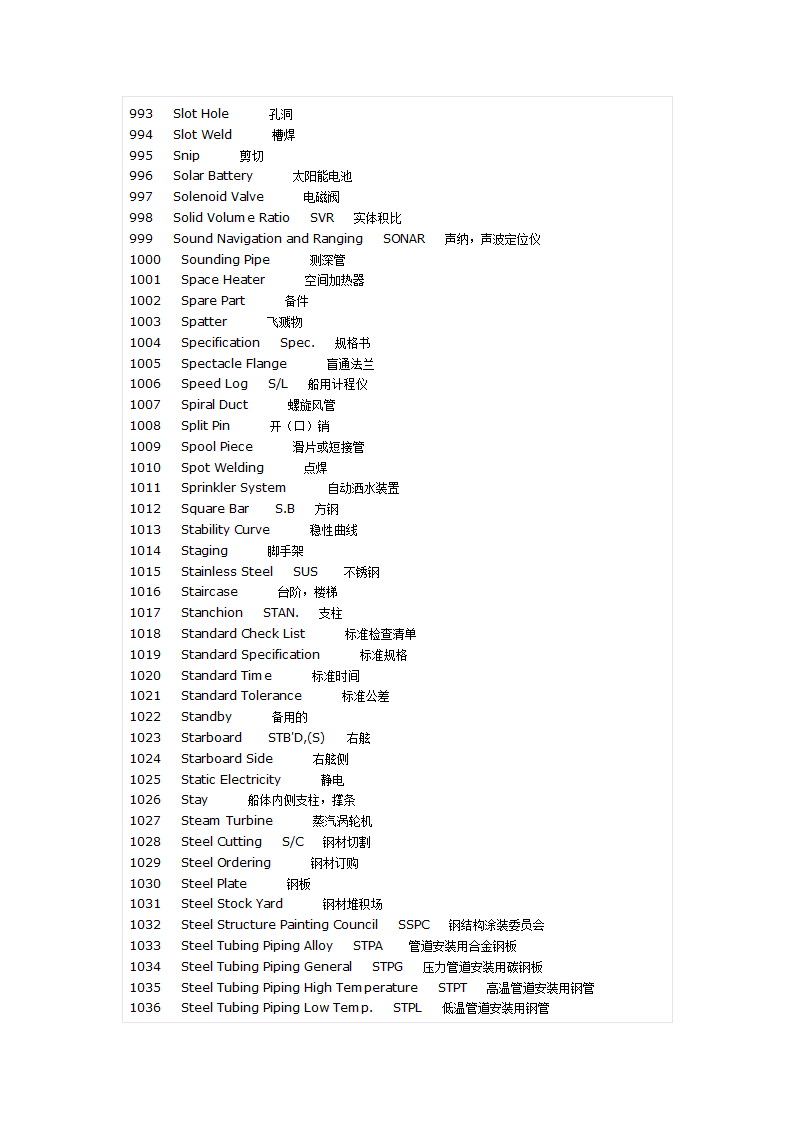 船用英语单词第24页