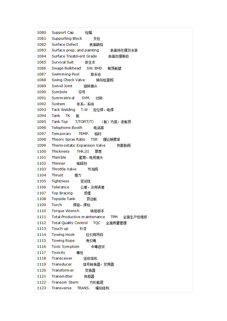 船用英语单词第26页